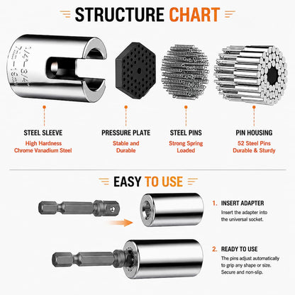 Universal Socket Adapter Set